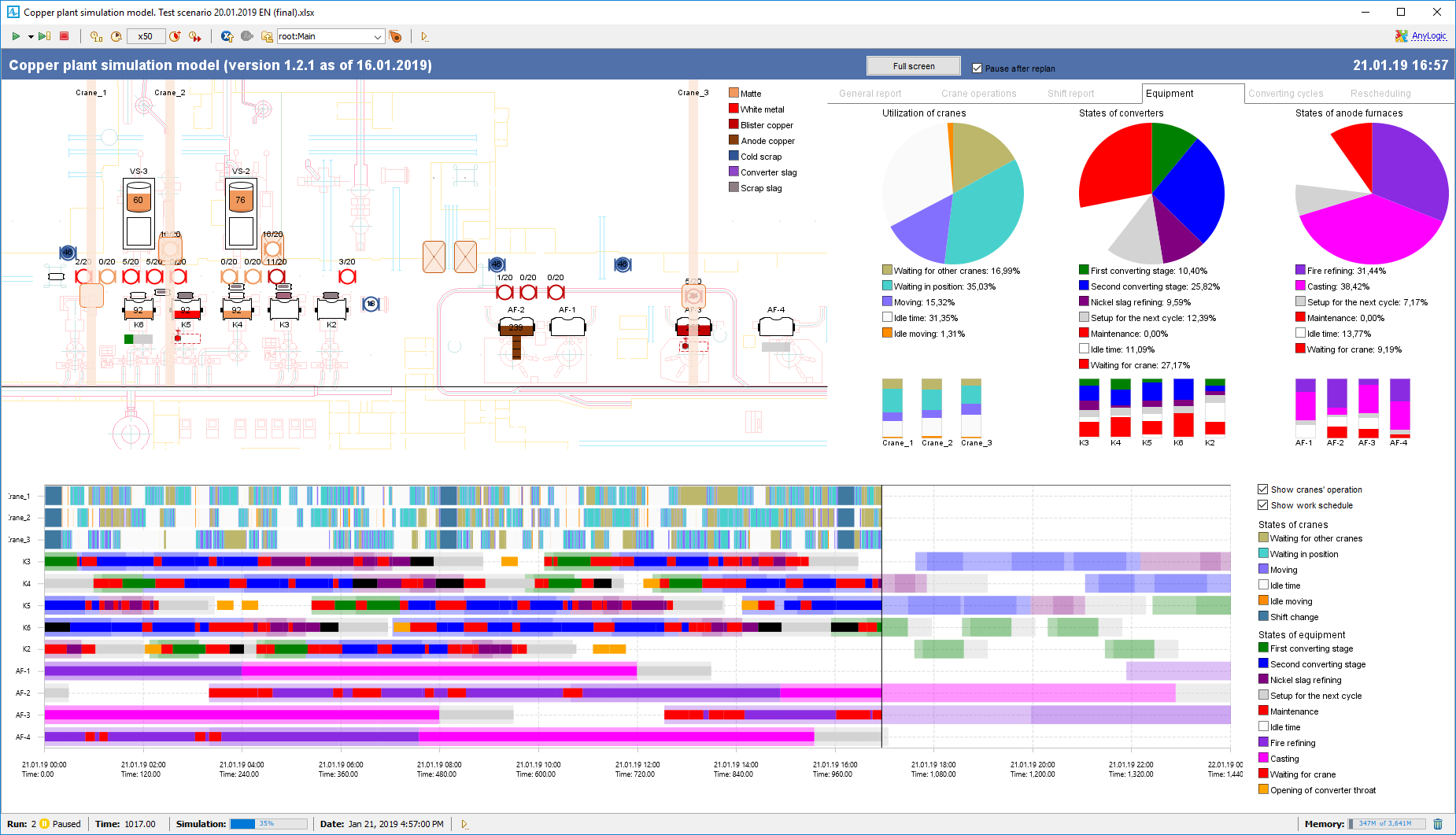 Amalgama Software Design