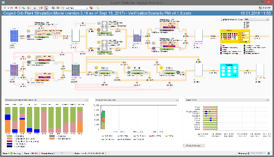 Amalgama Software Design